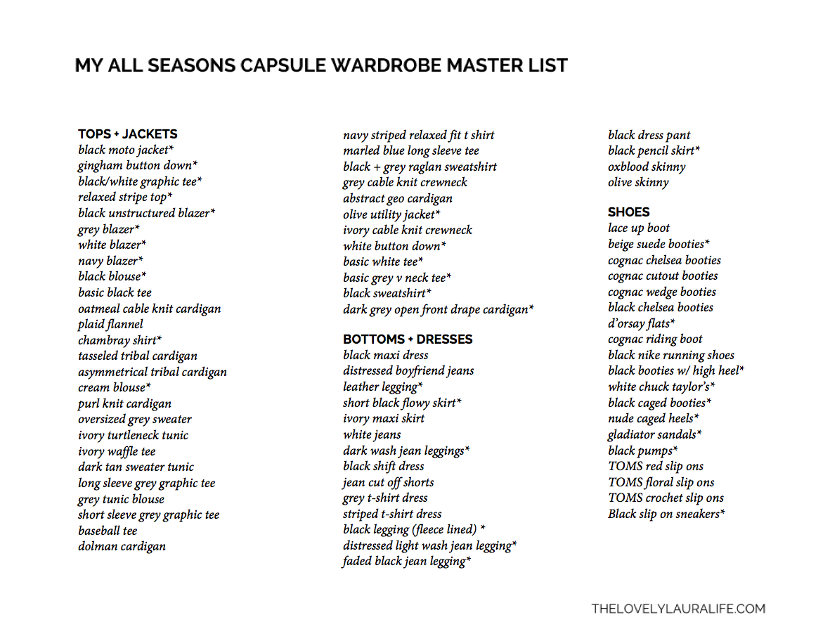 all seasons capsule wardrobe list